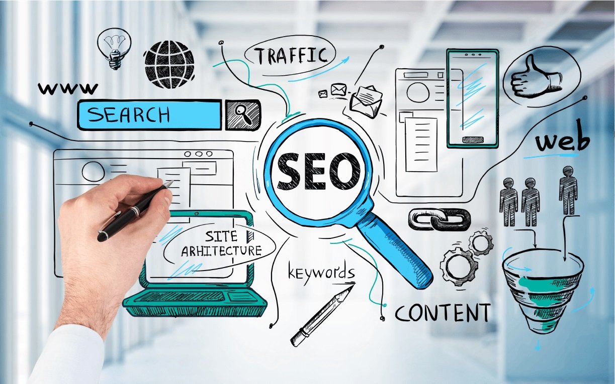 Search engine optimization SEO pic